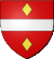 blason de Regnauld, Regnauld de Parcieu, Regnauld de Bellescize